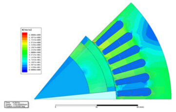 AC Motor Drive Using Cosimulation