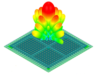 How to Design User Equipment Antenna Systems for 5G Wireless Networks