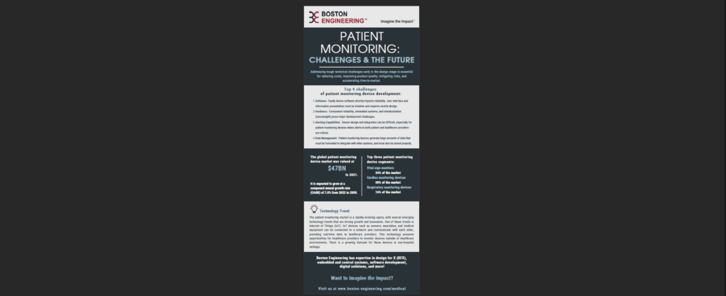 Patient Monitoring:  Challenges & The Future