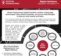 Digital Solutions