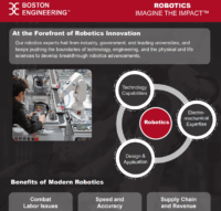 Robotics